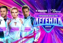 Photo of Ожидаемые сюрпризы на выступлении