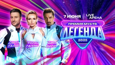 Photo of Ожидаемые сюрпризы на выступлении